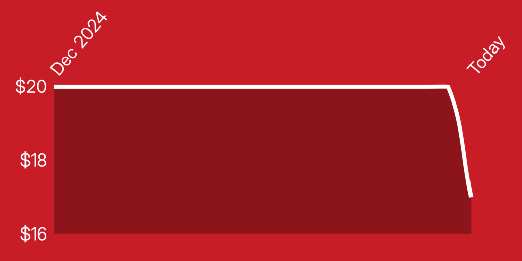 A red and white rectangle