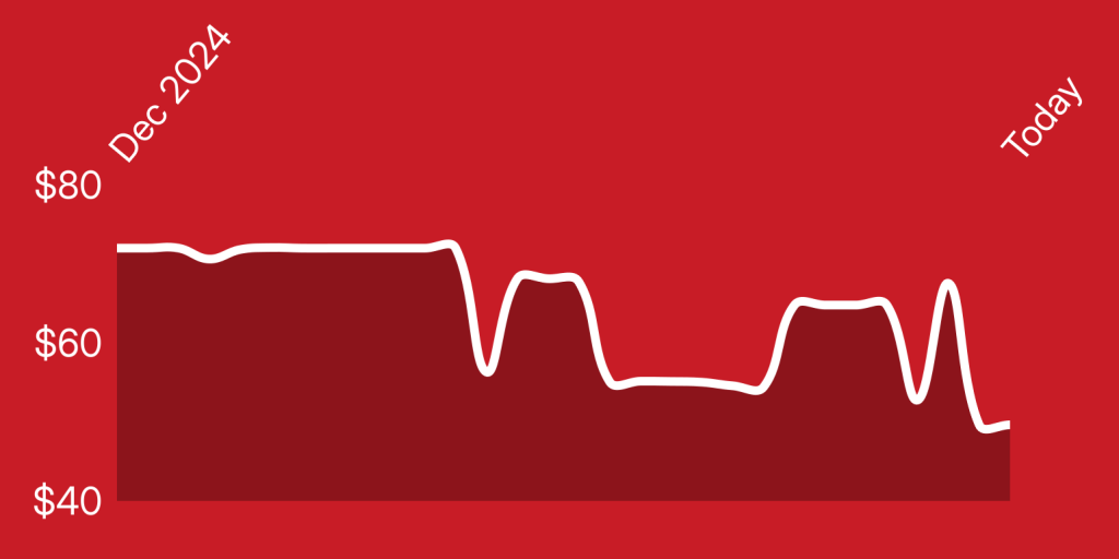 A line drawn on a red background