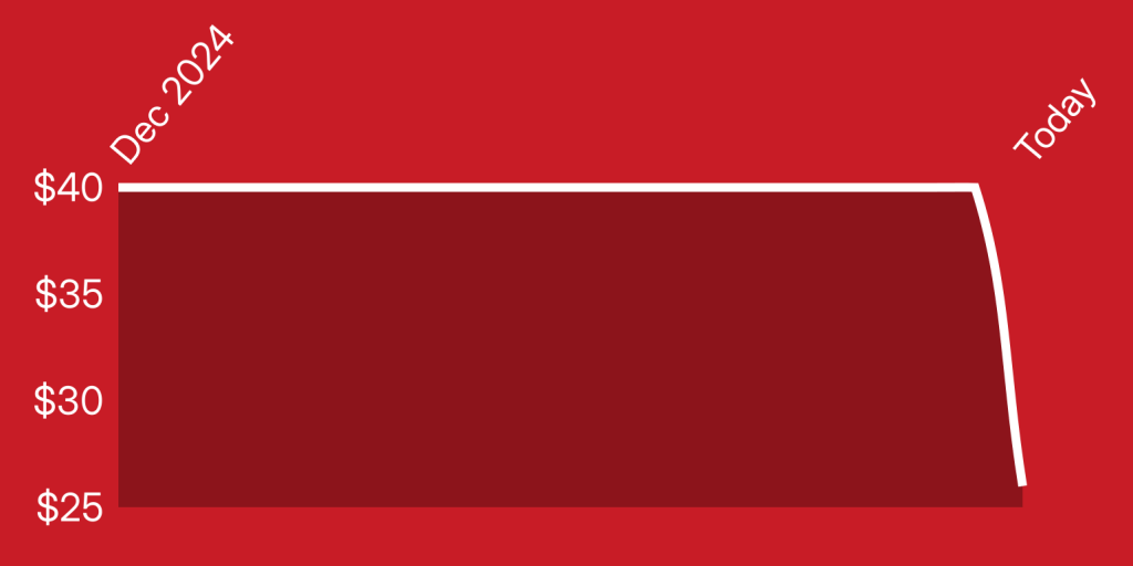 A red rectangle with white lines