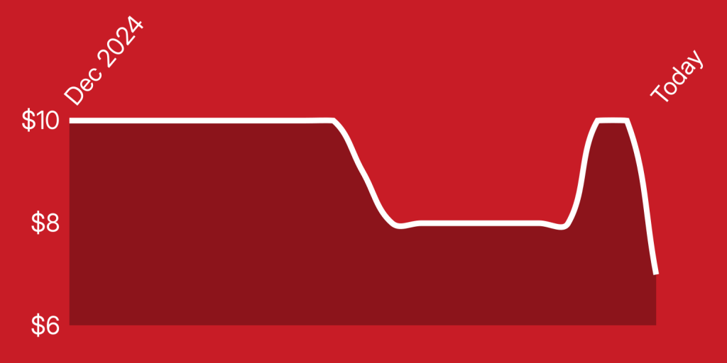 A red background with a line