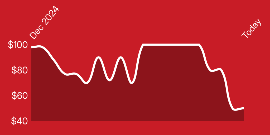 A white line on a red background