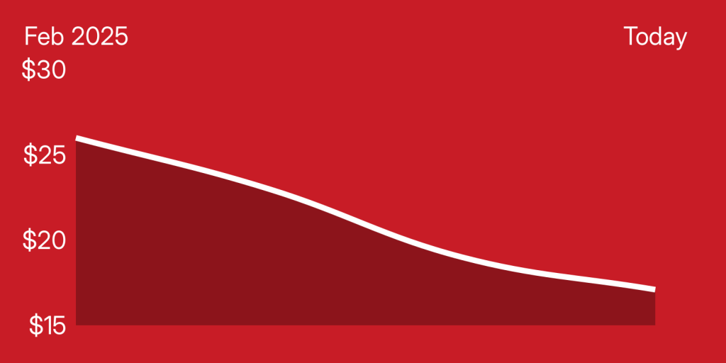 A red background with a white line