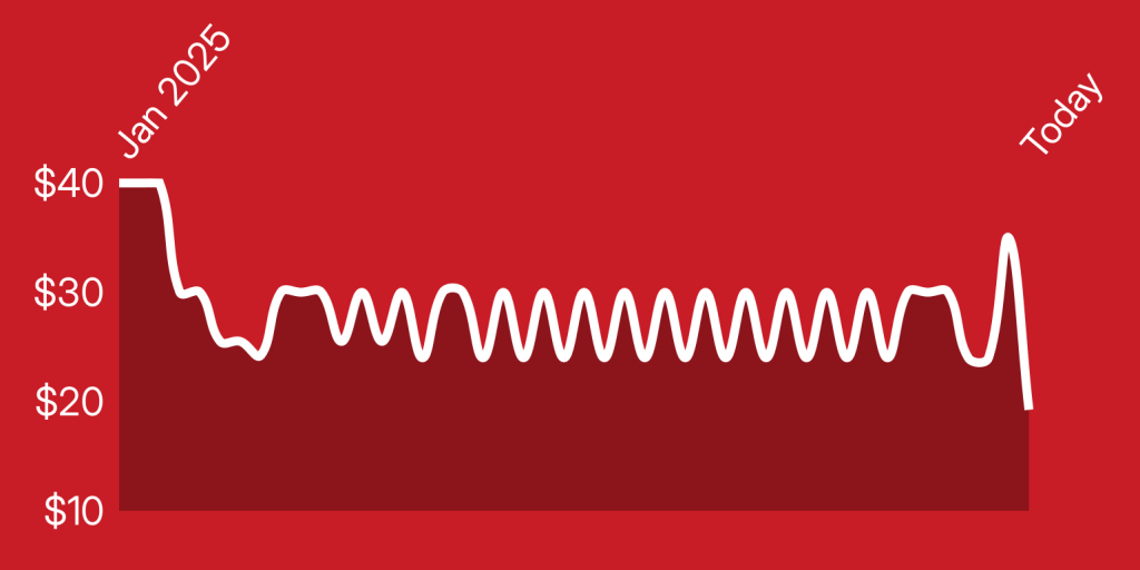 A white line on a red background