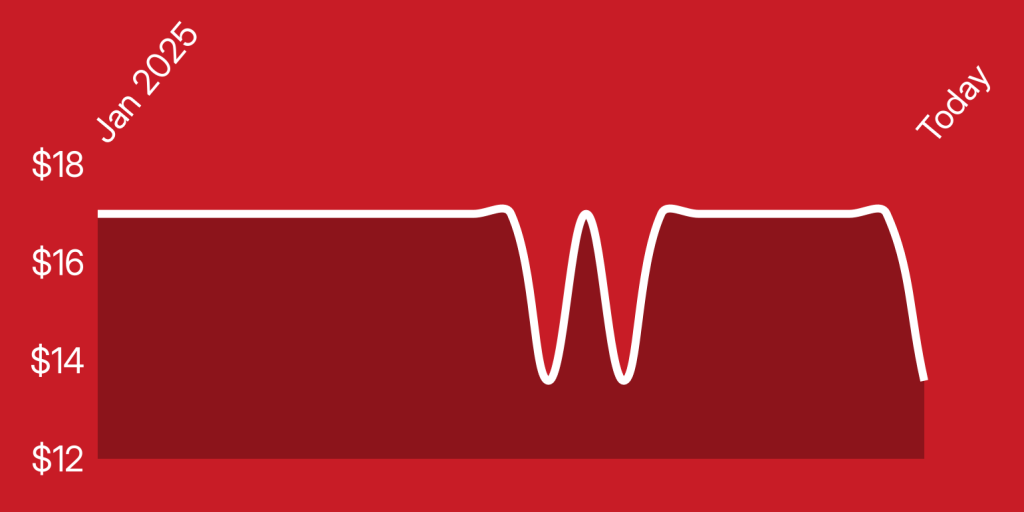 A white line on a red background