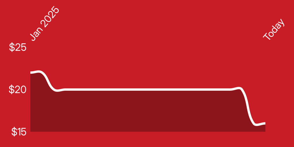 A red and white rectangle