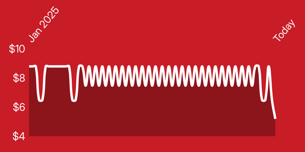 A white line on a red background