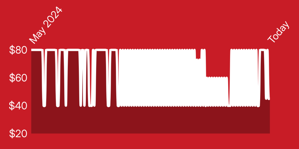 A red and white background with a barcode