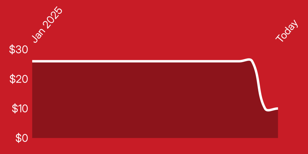 A red and white rectangle