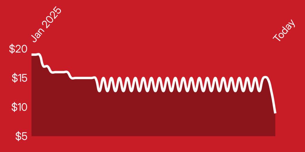 A white line on a red background