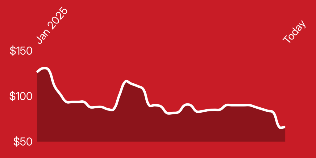 A line drawing of a mountain