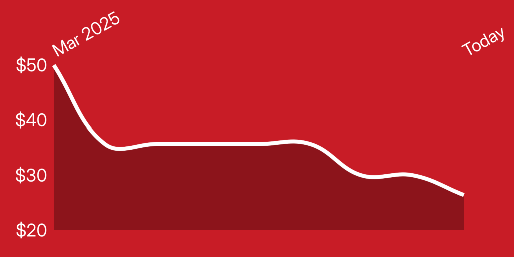 A red background with a white line