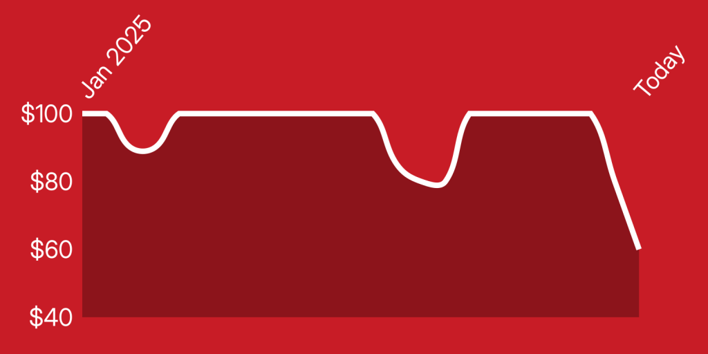 A red background with a white line