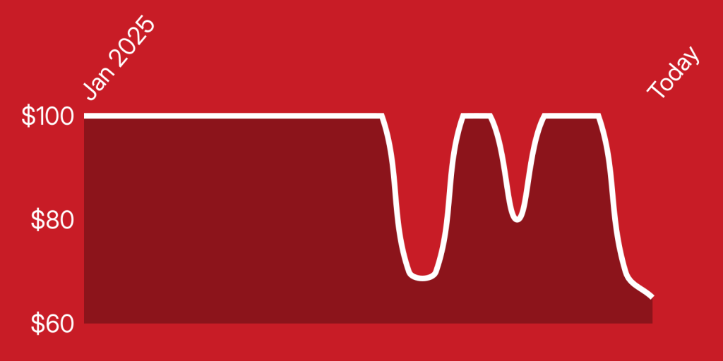 A red background with white lines