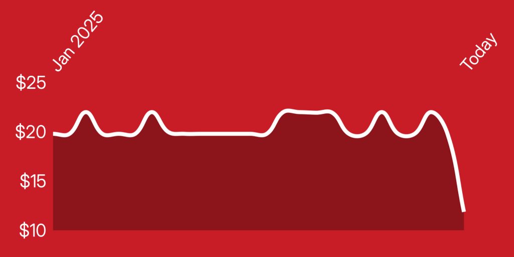 A white line on a red background