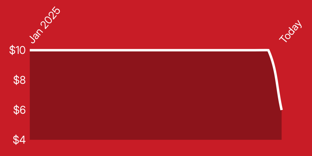 A red and white rectangle