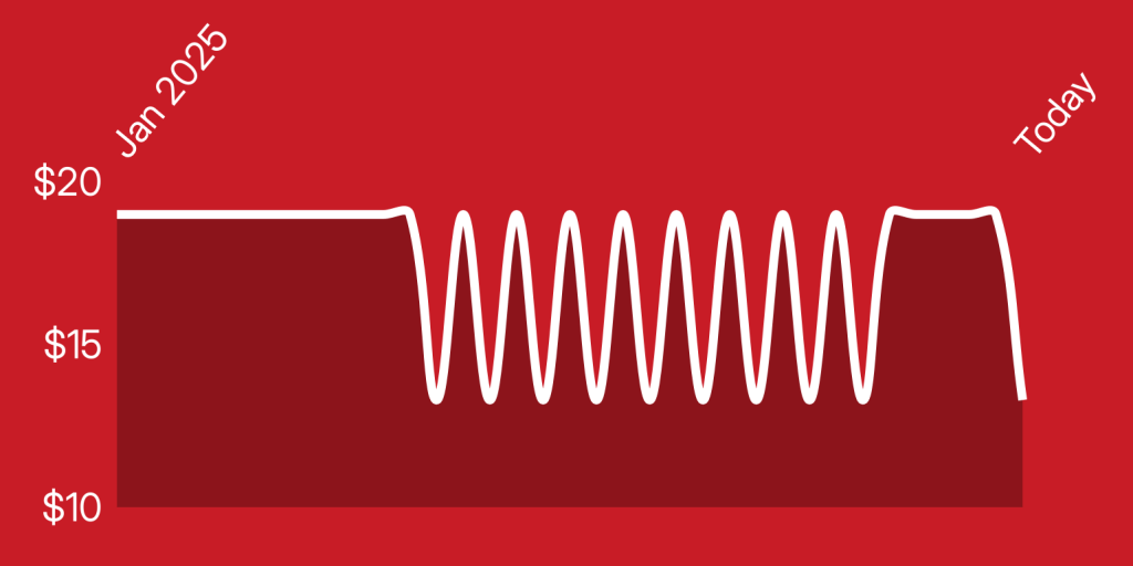 A white line on a red background