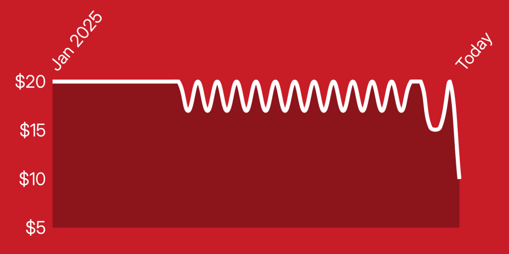 A red background with a white line