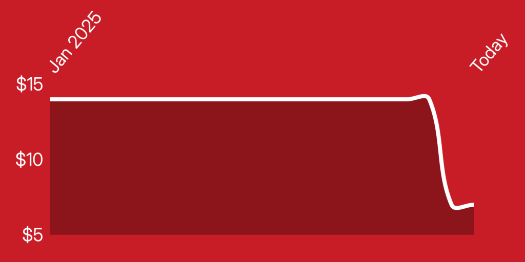 A red and white rectangle