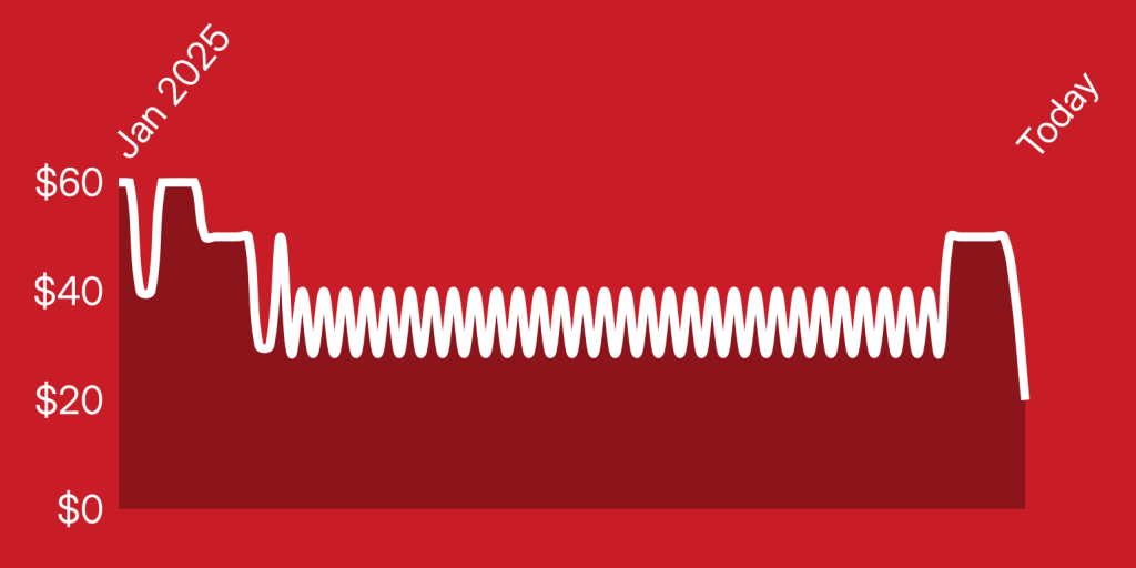 A white spiral on a red background