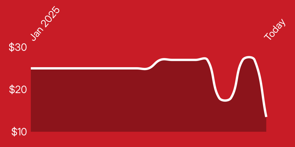 A line drawing of a heart beat