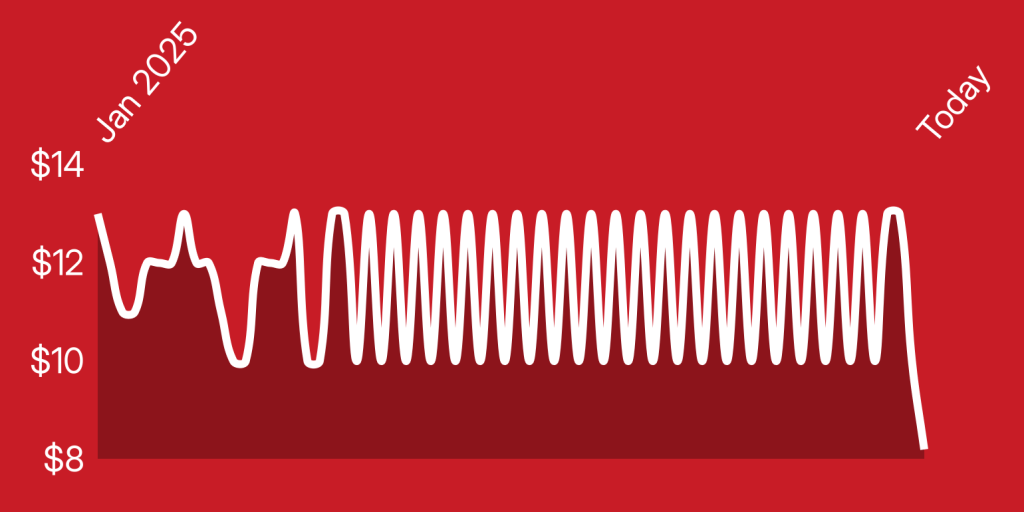 A white line on a red background