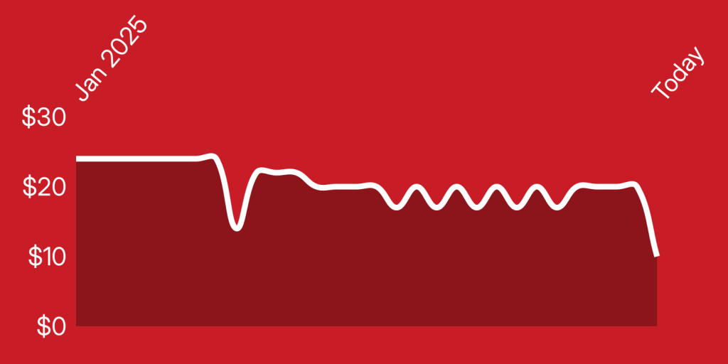 A white line on a red background