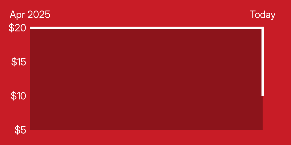 A red rectangle with white lines