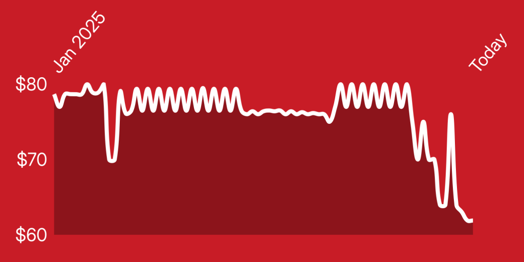 A white line on a red background