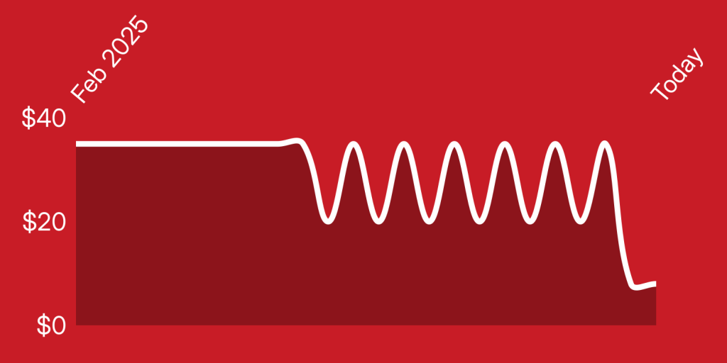 A white line on a red background