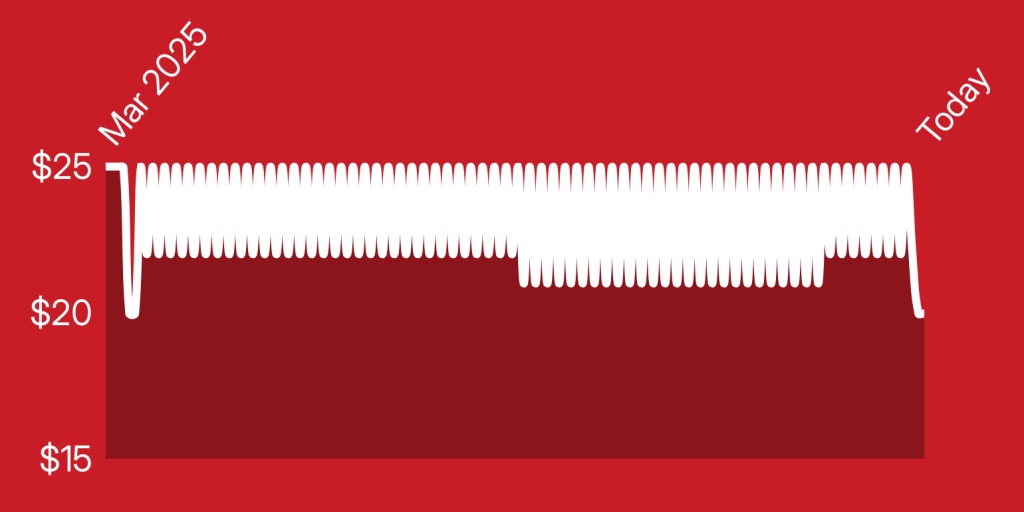 A red and white background with white lines