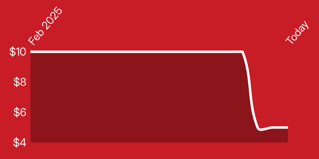 A red and white rectangle