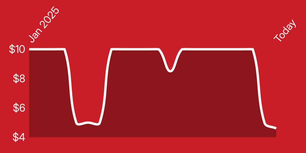 A line drawing of a heart beat
