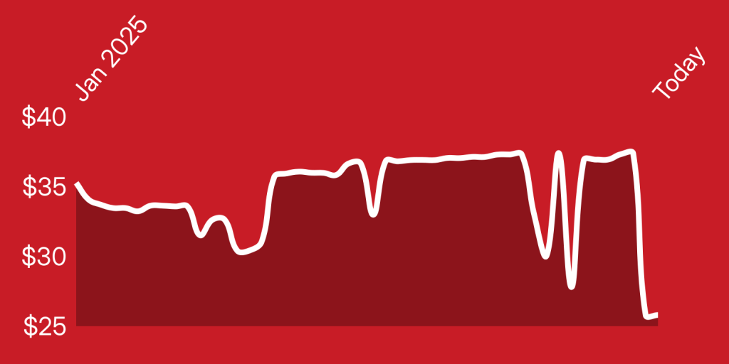 A line drawn on a red background