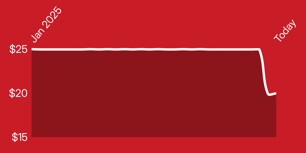 A red rectangular object with white lines