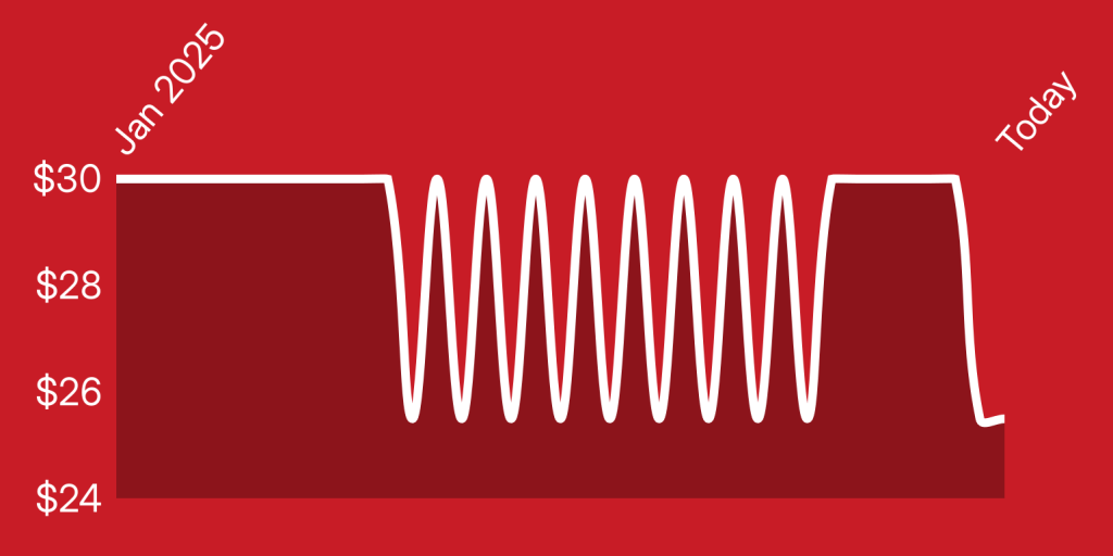 A red background with white lines