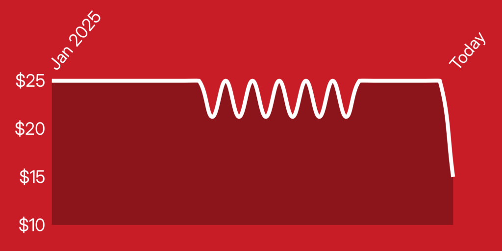 A red background with a white line