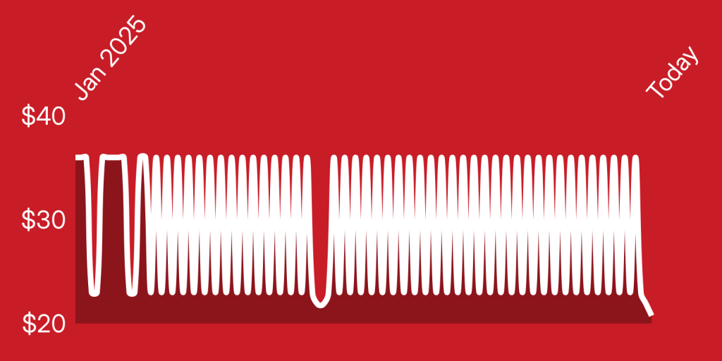 A red background with white lines