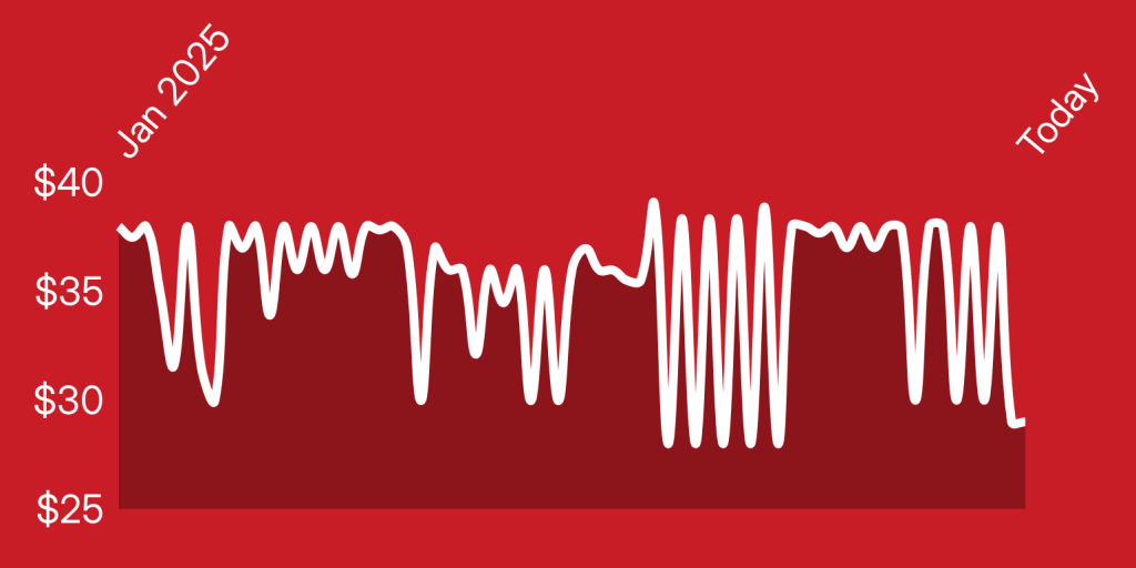 A white line on a red background