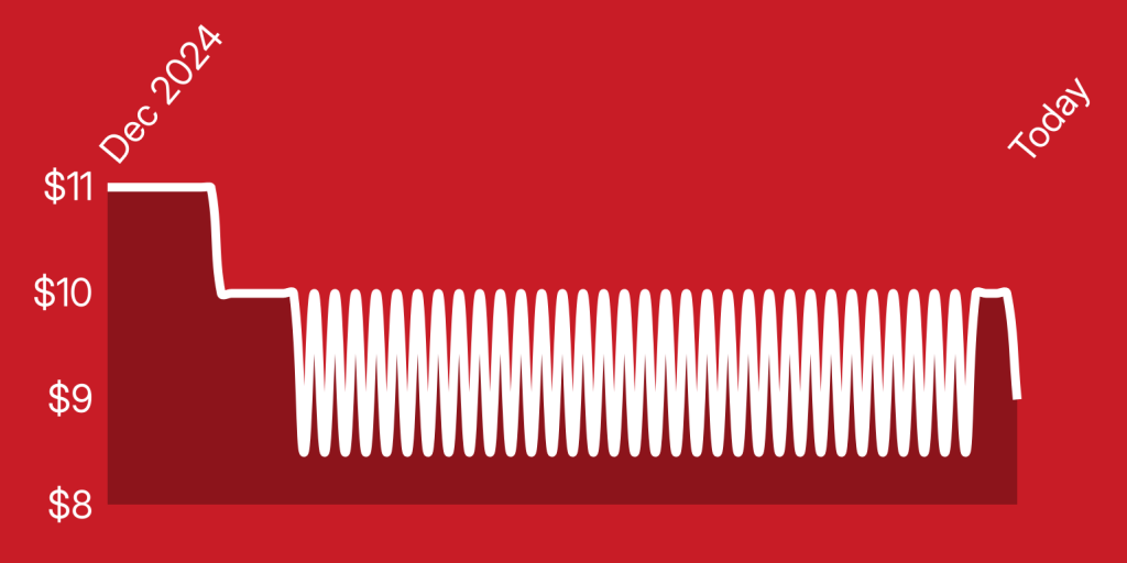 A red and white background with a red border
