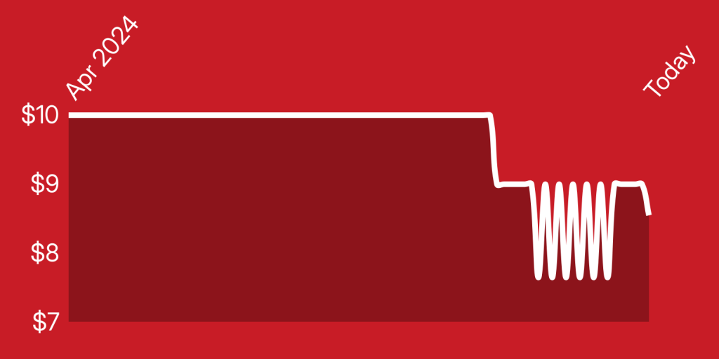 A red background with a outline of the state