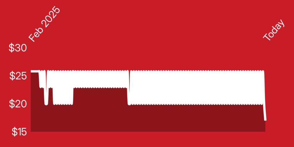 A red and white background with a white line