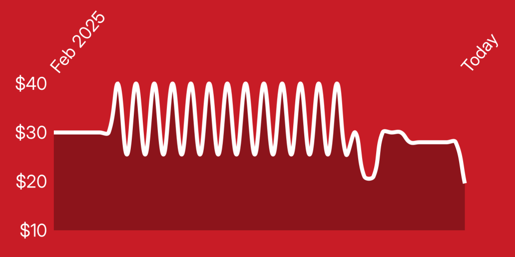 A white line on a red background