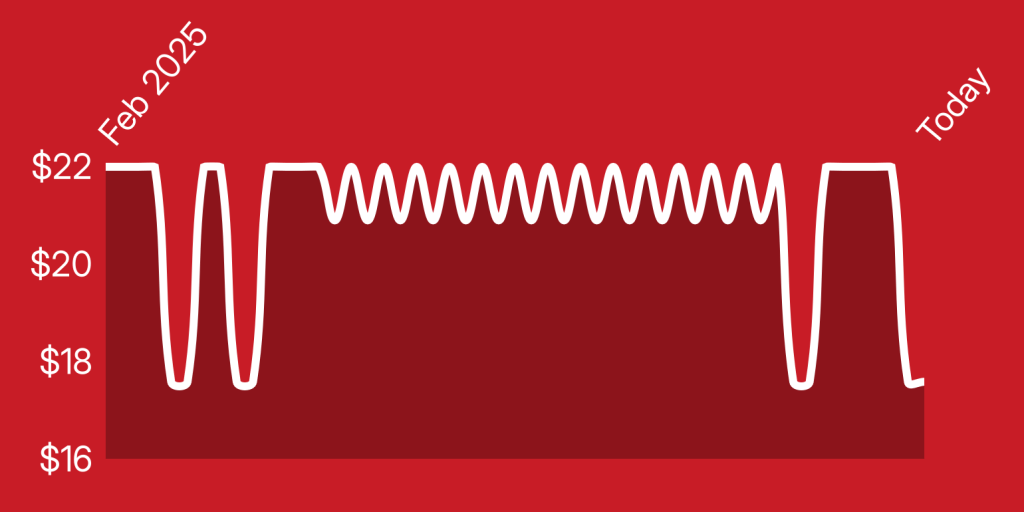 A white line on a red background