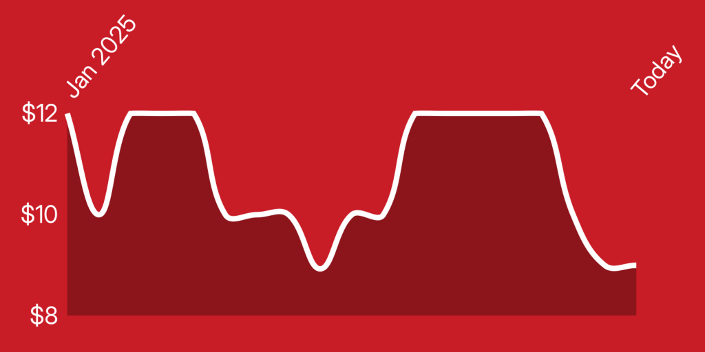 A line drawn on a red background