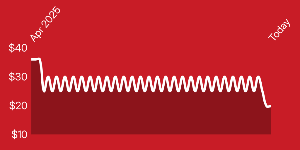 A red and white background with a white line