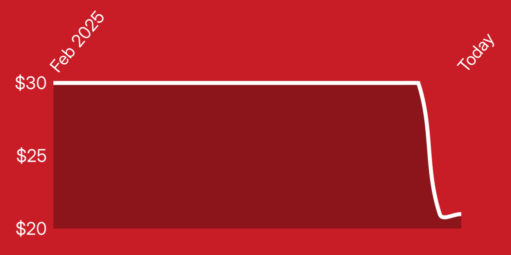 A red and white rectangle