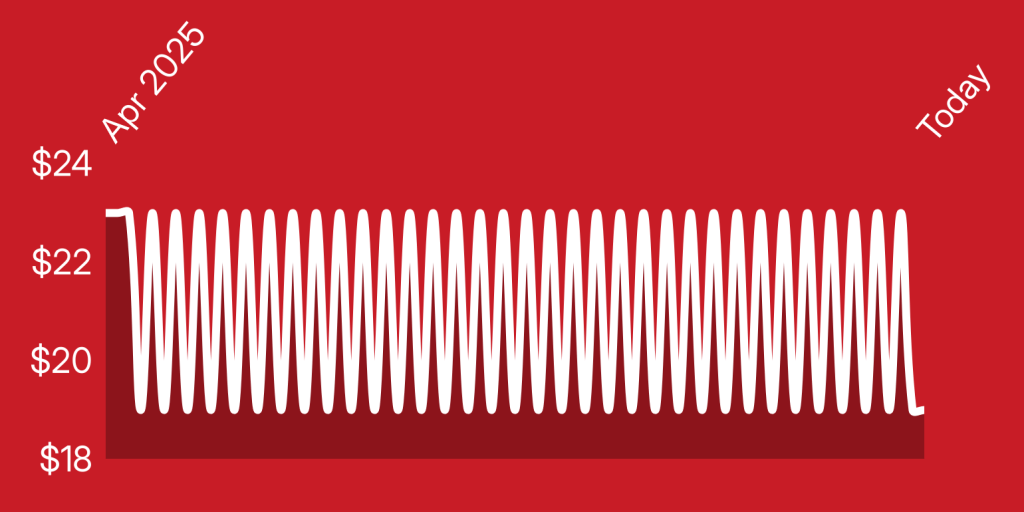 A red background with white lines