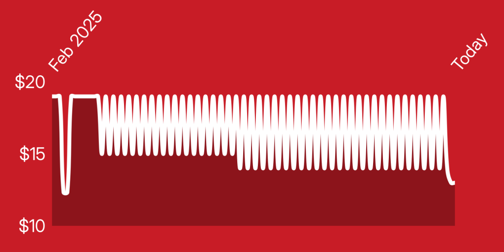 A red and white background with lines