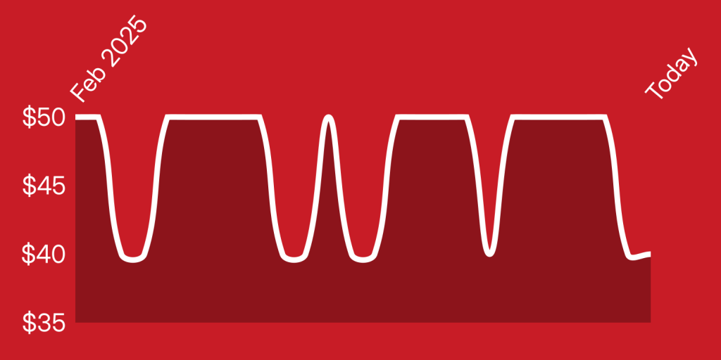 A red background with white lines
