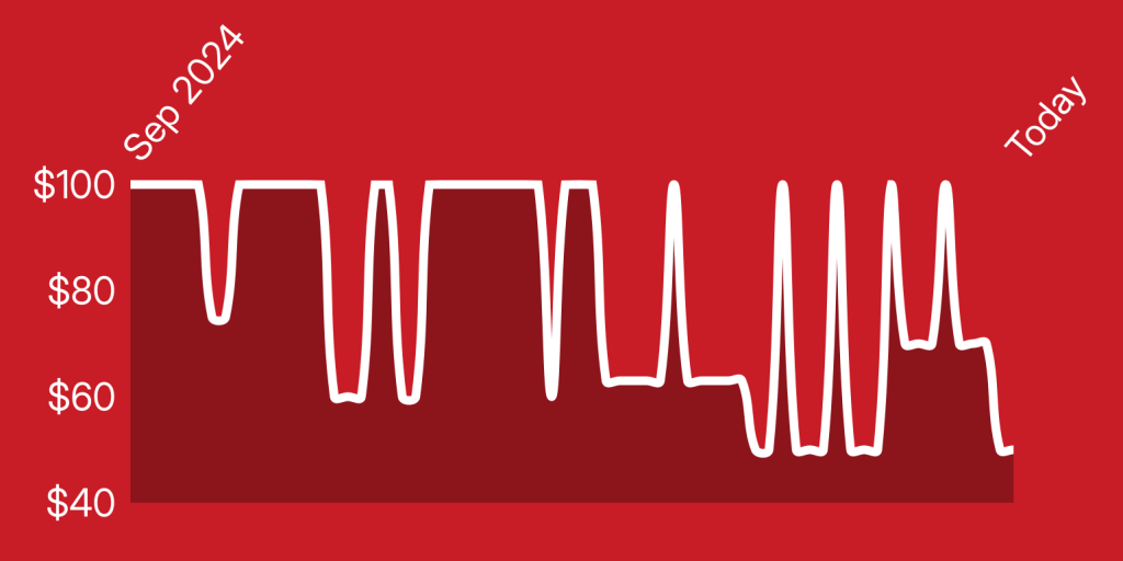 A red background with white lines